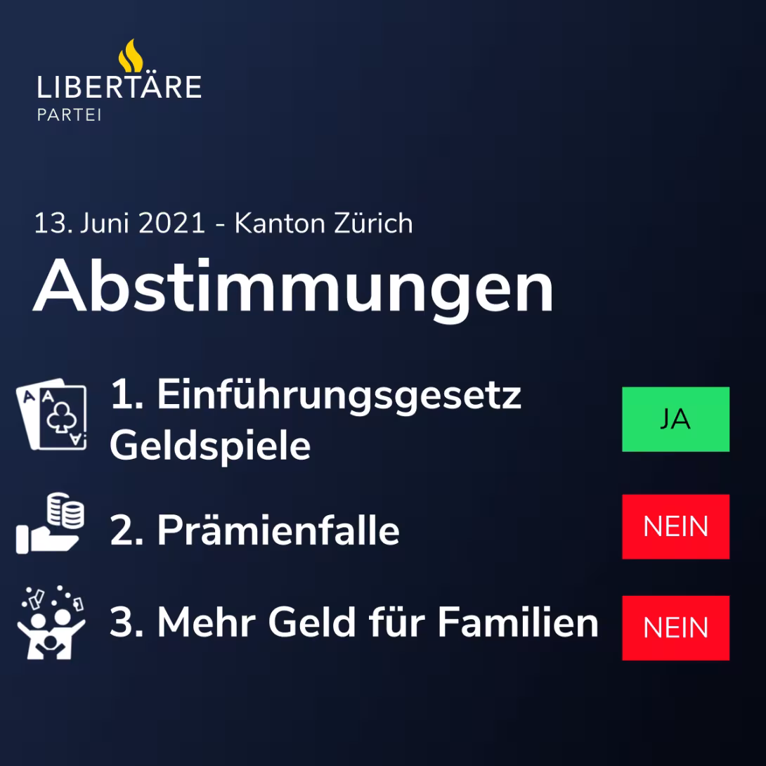 Abstimmungen Kanton Zürich