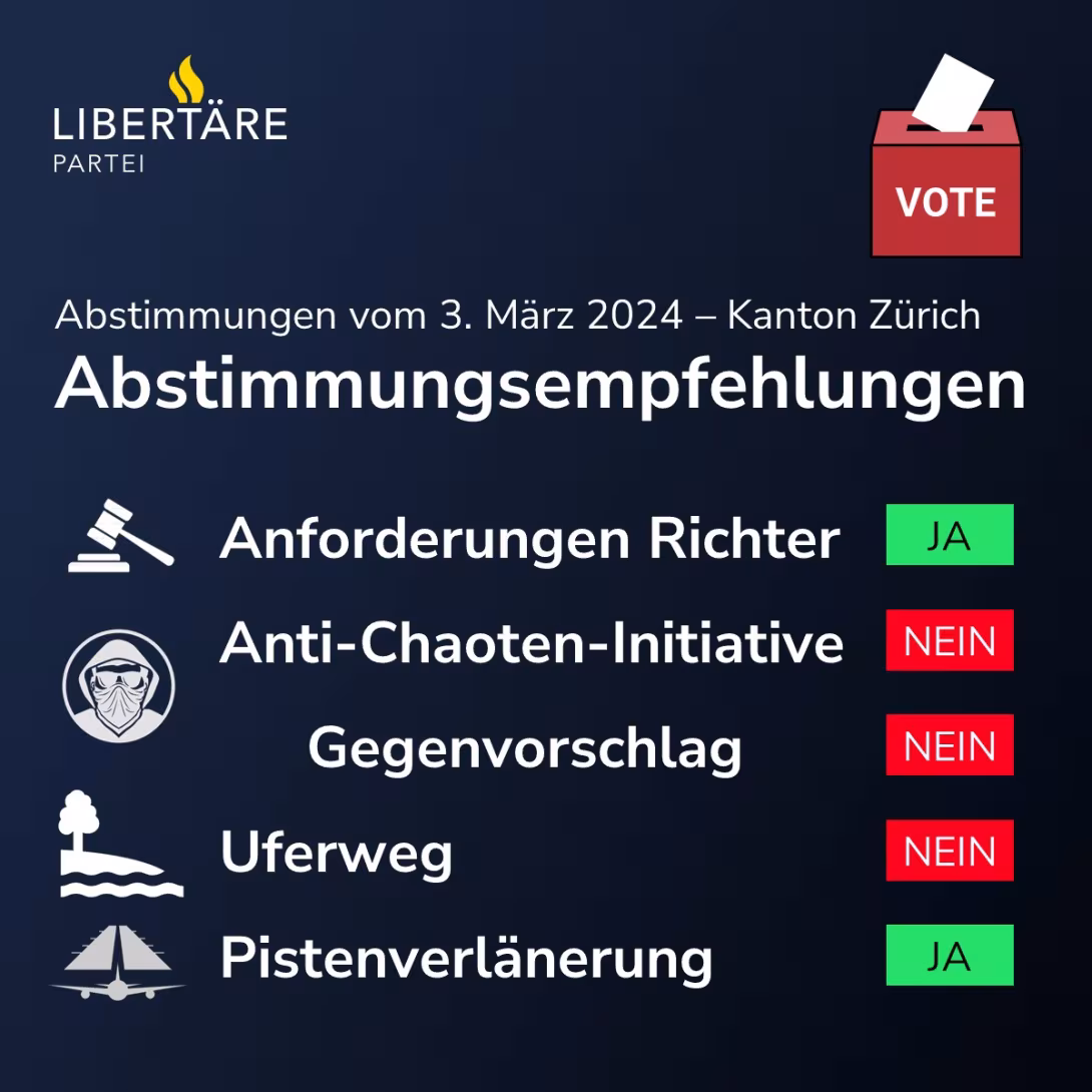 Abstimmungsempfehlungen Kanton Zürich