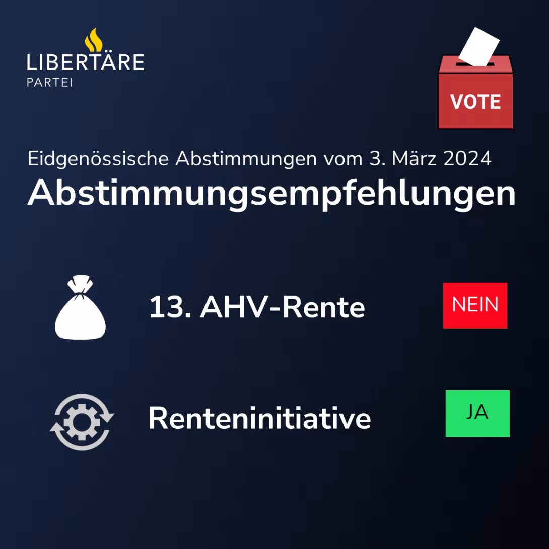 Abstimmungsempfehlungen Schweiz