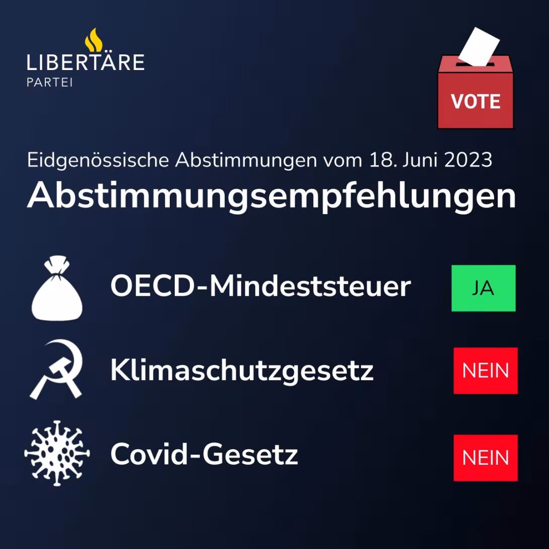 JA/NEIN/NEIN: Abstimmungsempfehlungen für den 18. Juni 2023